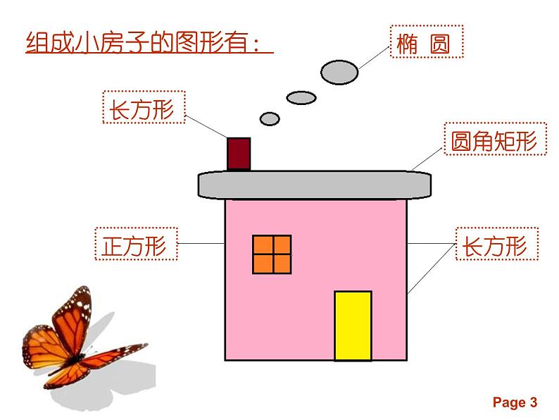 小学三年级下册信息技术-18画方形和圆形-苏科版新版(15张)ppt课件(1)03