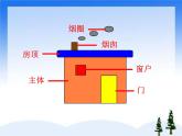 小学三年级下册信息技术-18画方形和圆形-苏科版新版(20张)ppt课件