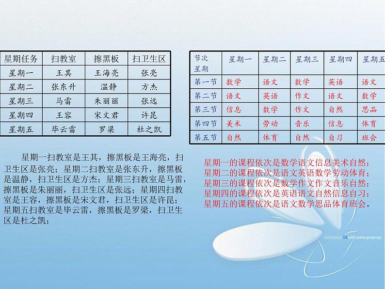 小学四年级上册信息技术-4插入表格｜苏科版(新版)(16张)ppt课件第5页