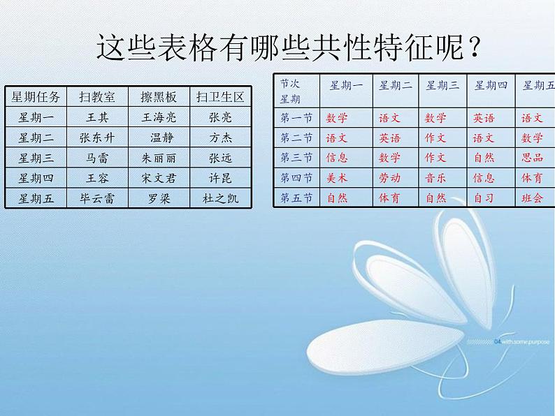 小学四年级上册信息技术-4插入表格｜苏科版(新版)(16张)ppt课件第6页