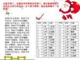 小學(xué)四年級(jí)上冊(cè)信息技術(shù)-7插入表格｜蘇科版(新版)(17張)ppt課件