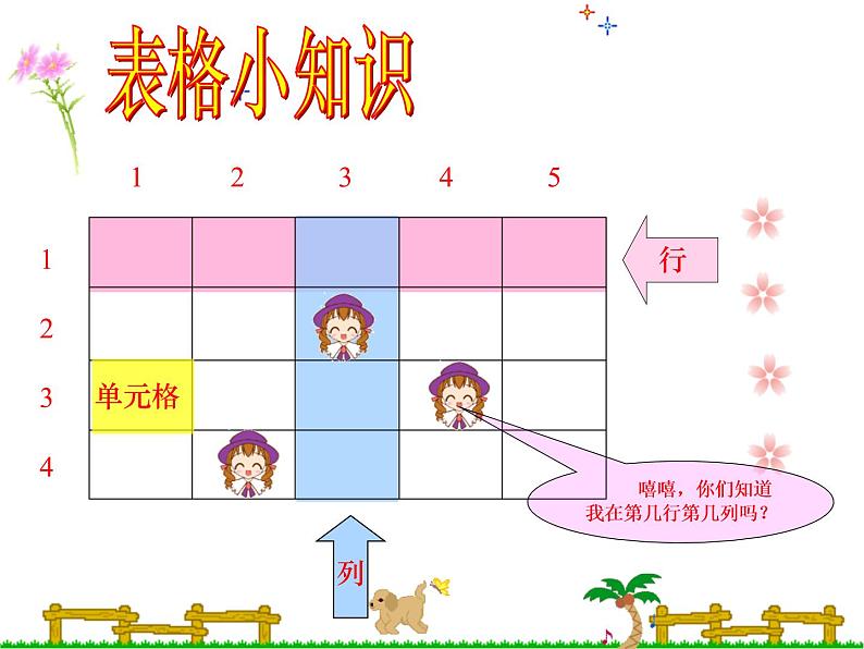 小学四年级上册信息技术-7插入表格｜苏科版(新版)(17张)ppt课件08