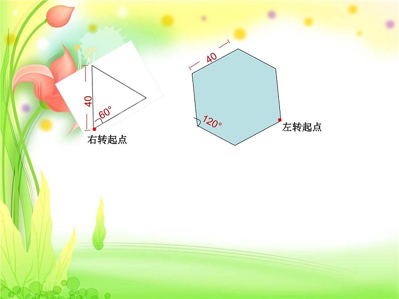 小学五年级上册信息技术-第5课画正多边形2∣苏科版新版-(13张)ppt课件第3页