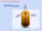 小学三年级上册信息技术-2.2认识鼠标｜粤教版(11张)ppt课件