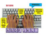 小學(xué)三年級(jí)下冊(cè)信息技術(shù)-第四課無(wú)名指、小指也爭(zhēng)強(qiáng)∣粵教版(26張)ppt課件