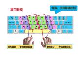 小學(xué)三年級(jí)下冊(cè)信息技術(shù)-第四課無(wú)名指、小指也爭(zhēng)強(qiáng)∣粵教版(26張)ppt課件