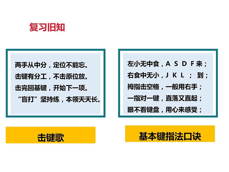 小学三年级下册信息技术-第六课争当打字小能手∣粤教版(27张)ppt课件04