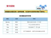 小学三年级下册信息技术-第七课用计算机写作文∣粤教版(35张)ppt课件