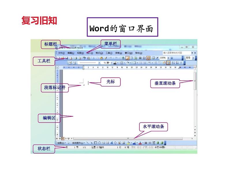 小学三年级下册信息技术-第九课修改文章中的错误∣粤教版(30张)ppt课件03