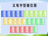 小学三年级上册信息技术-第6课了解汉字输入法闽教版(21张)ppt课件