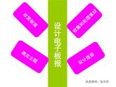 小学四年级下册信息技术-5-设计电子板报---闽教版(2016)(7张)ppt课件