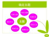 小学四年级下册信息技术-5-设计电子板报---闽教版(2016)(7张)ppt课件
