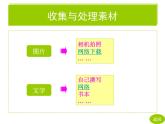 小学四年级下册信息技术-5-设计电子板报---闽教版(2016)(7张)ppt课件