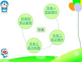 小学四年级下册信息技术-10修补数码相片-闽教版(2016)-(16张)ppt课件
