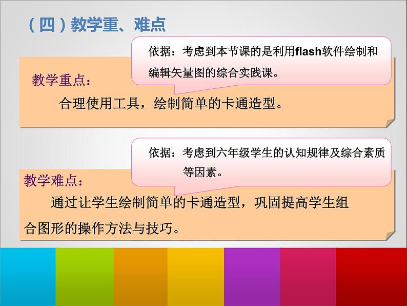 小学六年级上册信息技术-9.卡通画闽教版(52张)ppt课件第7页