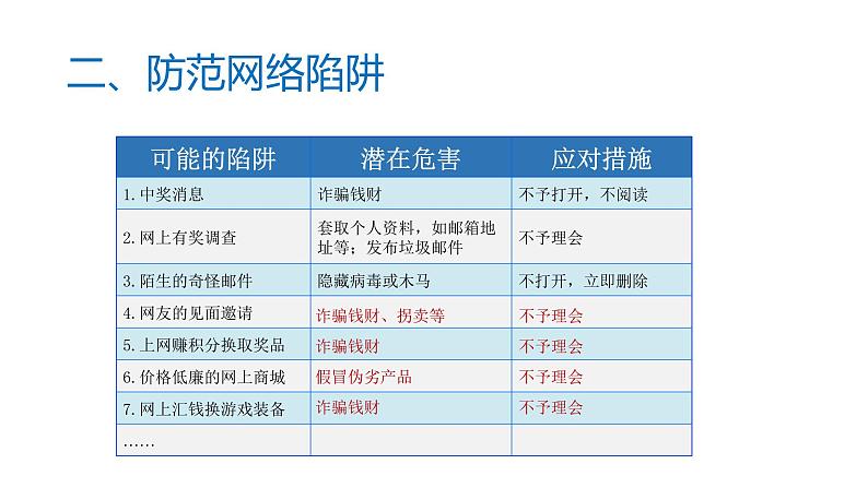 粤教版信息技术第二册上 第6课 防范网络陷阱与计算机病毒 课件 教案 (2)04