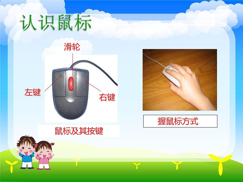 第2课 让鼠标听我指挥 课件第3页
