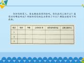 小学五年级上册信息技术-第16课网络给我们带来什么—论坛交流∣河大版(13张)ppt课件