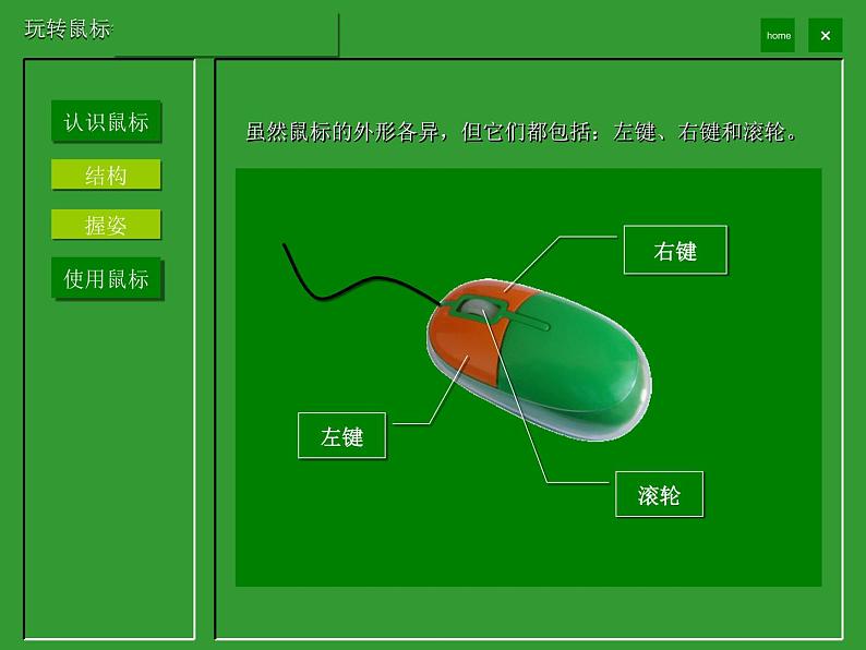 小学三年级上册信息技术-1.3玩转鼠标--浙江摄影版(9张)ppt课件第2页