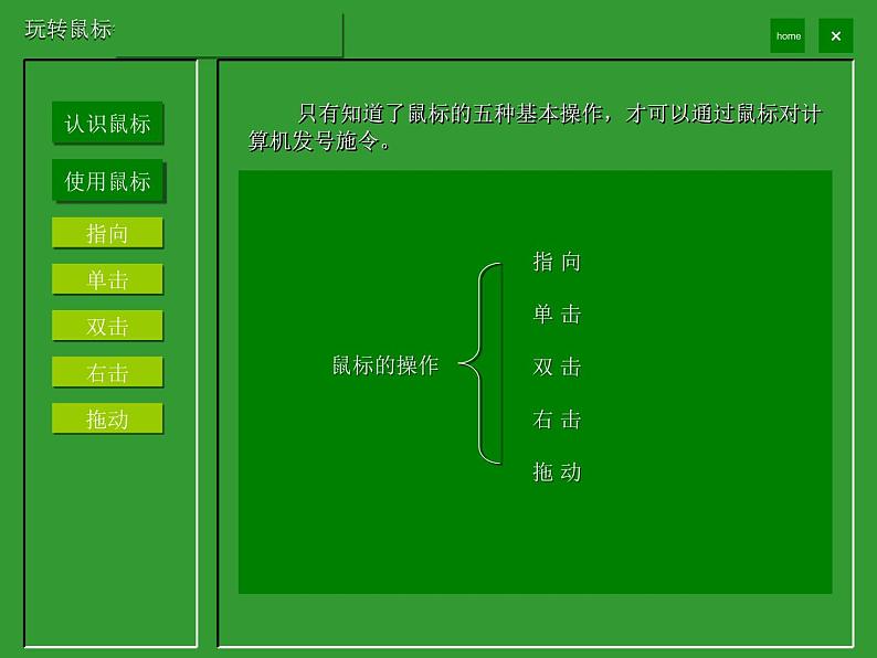 小学三年级上册信息技术-1.3玩转鼠标--浙江摄影版(9张)ppt课件第4页