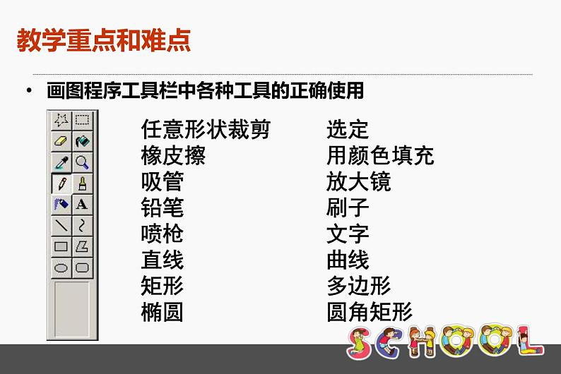 小学三年级上册信息技术-2.6初识画图程序-浙江摄影版(12张)ppt课件第3页