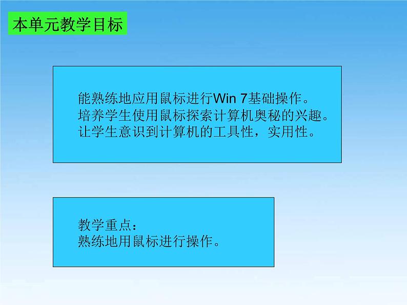 小学三年级上册信息技术-第一单元复习浙江摄影版(新)ppt课件第2页