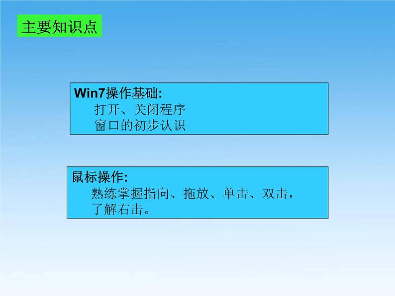 小学三年级上册信息技术-第一单元复习浙江摄影版(新)ppt课件第3页