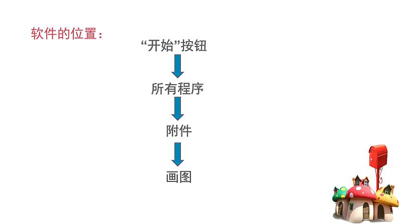 小学三年级上册信息技术-2.6初识画图程序--浙江摄影版(11张)ppt课件04