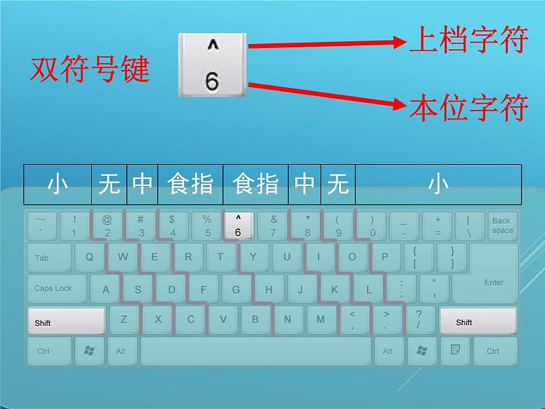 小学三年级下册信息技术-7《感受双符号键》-浙江摄影版(12张)ppt课件(2)第5页