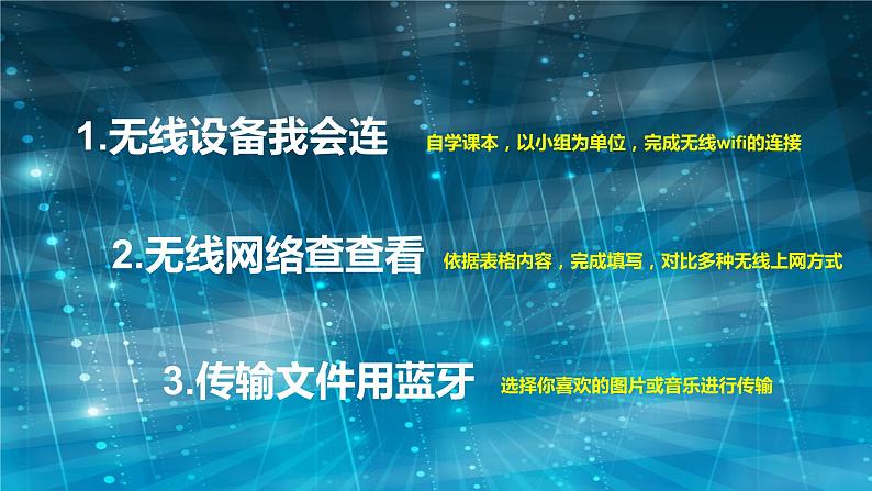小学六年级上册信息技术-第12课无线网络畅想用电子工业版(10张)ppt课件第4页