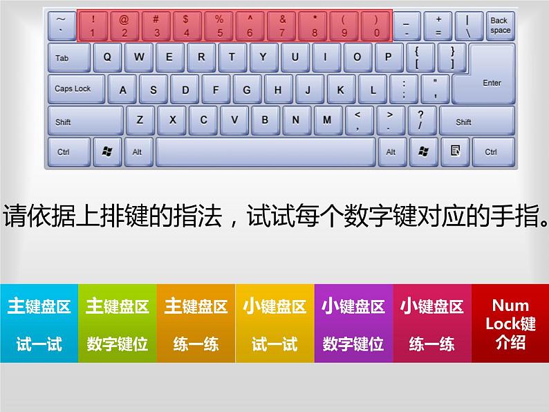 小学三年级上册信息技术10输入数字有方法电子工业版(安徽)(17张)ppt课件第5页