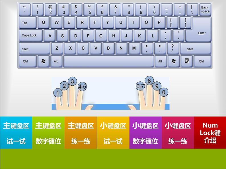 小学三年级上册信息技术10输入数字有方法电子工业版(安徽)(17张)ppt课件第7页
