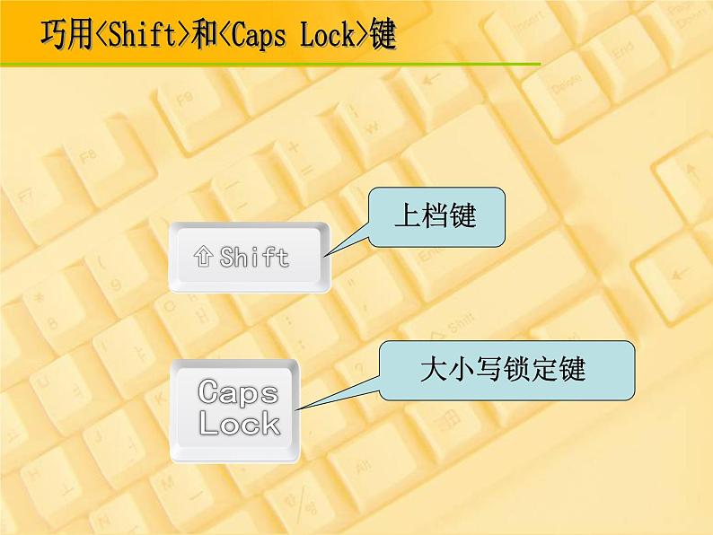 小学三年级上册信息技术-12一箭双雕巧用shift和capsLock-川教版(16张)ppt课件第2页