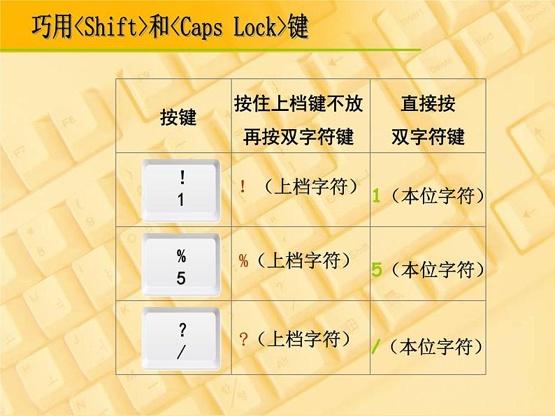 小学三年级上册信息技术-12一箭双雕巧用shift和capsLock-川教版(16张)ppt课件第6页