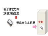 小学四年级上册信息技术-2给文件安个“家“｜川教版(13张)ppt课件