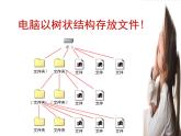小学四年级上册信息技术-2给文件安个“家“｜川教版(13张)ppt课件