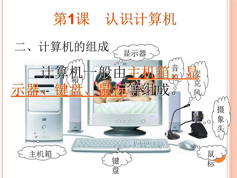 小学三年级上册信息技术-第1课认识计算机∣粤教版(17张)ppt课件06
