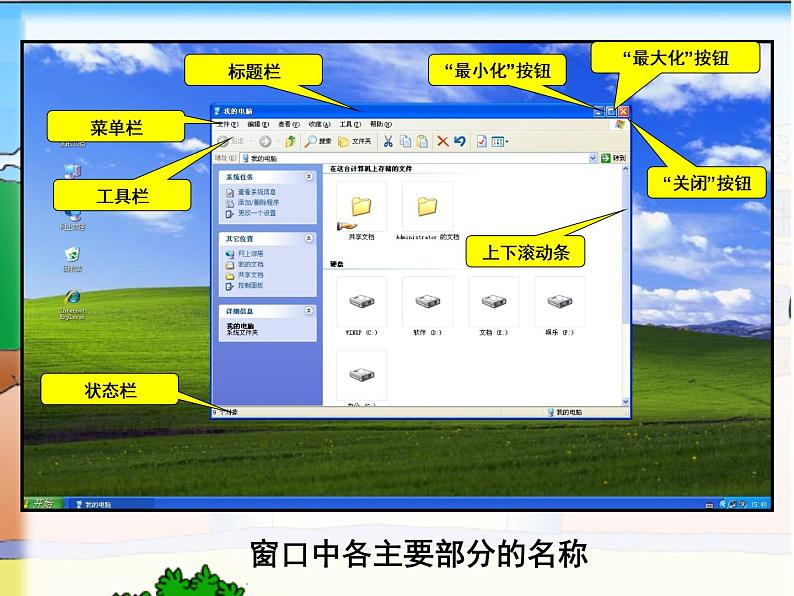 小学三年级上册信息技术-3打开窗口天地宽｜粤教版(17张)ppt课件第7页