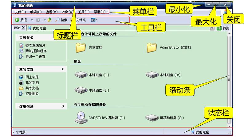 小学三年级上册信息技术-第三课打开窗口天地宽粤教版(16张)ppt课件第7页