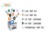 小学三年级上册信息技术-4.认识”画图“新朋友∣粤教版(32张)ppt课件