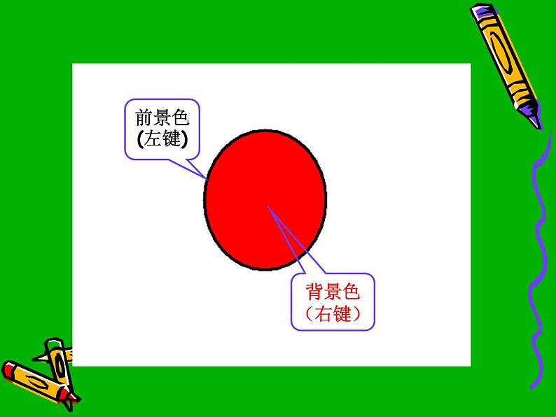 小学三年级上册信息技术-8画出公园一角｜粤教版(13张)ppt课件第6页