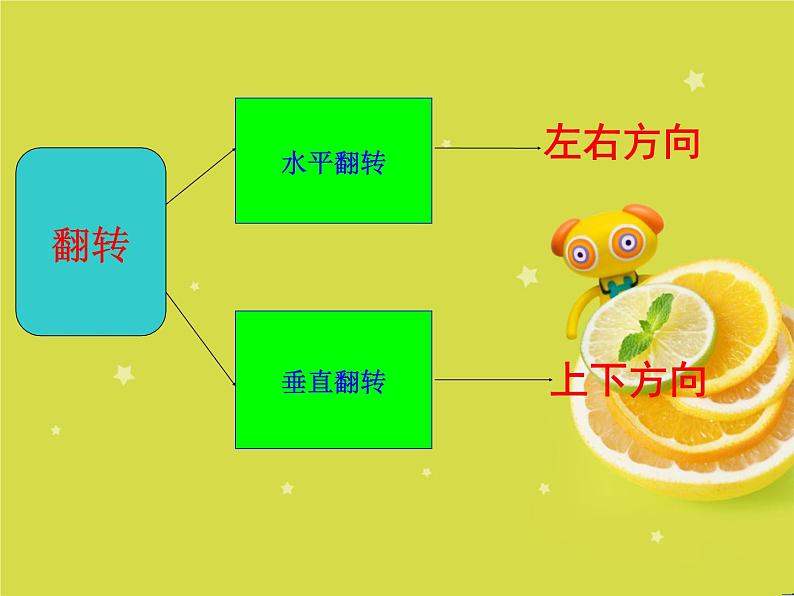 小学三年级上册信息技术-11图像变变变｜粤教版(14张)ppt课件第7页