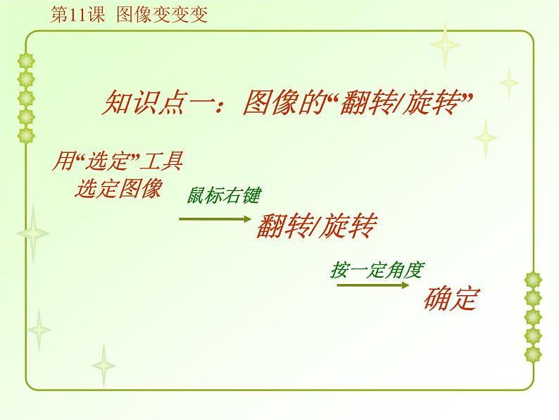 小学三年级上册信息技术-11图像变变变｜粤教版(17张)ppt课件06