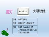 小學三年級下冊信息技術-第5課小寫轉(zhuǎn)大寫-數(shù)字轉(zhuǎn)符號粵教版(14張)ppt課件