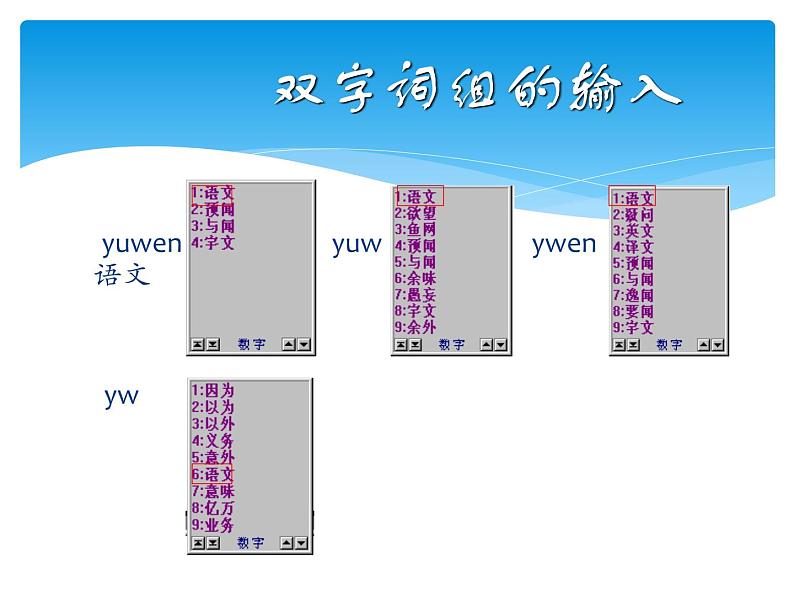 小学三年级下册信息技术-8.2输入中文词组粤教版(13张)ppt课件第3页