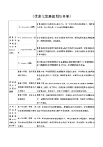 建安学校信息化规划方案