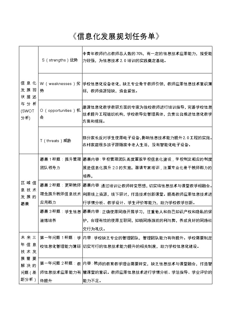 建安学校信息化规划方案01
