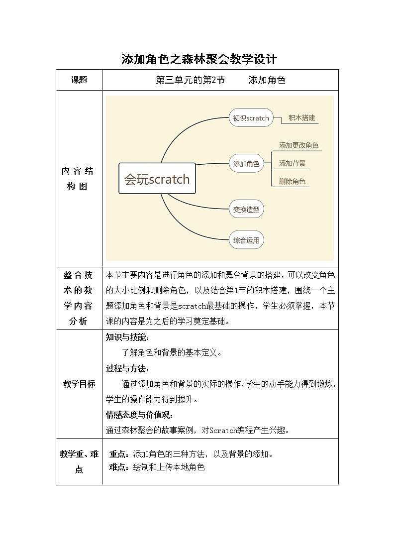 3.2《添加角色》教案01