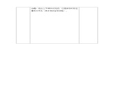 2.3《熊猫欢欢写日记》课件PPT