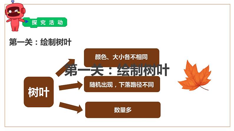 五年级信息技术上册课件 - 5 树叶飘飘我来扫   泰山版（共15张PPT）07